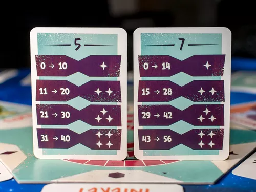 Test et avis sur le jeu Feelings 2020 scoring